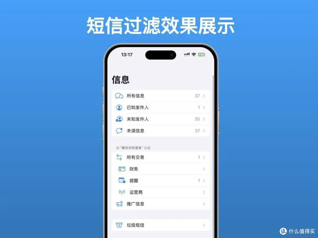 爱思助手短信过滤