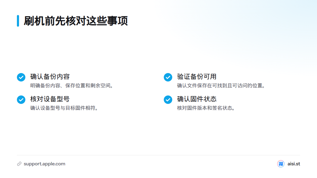 刷机或恢复前，先备份并确认文件可访问，再核对设备型号、固件版本和签名状态。