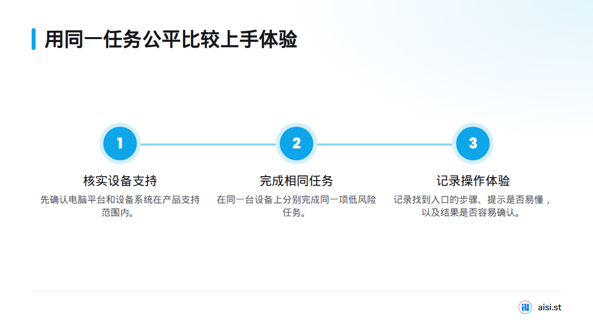 比较流程先核实电脑平台和设备系统是否受支持，再用同一设备完成相同任务，最后记录操作步骤、提示和结果。